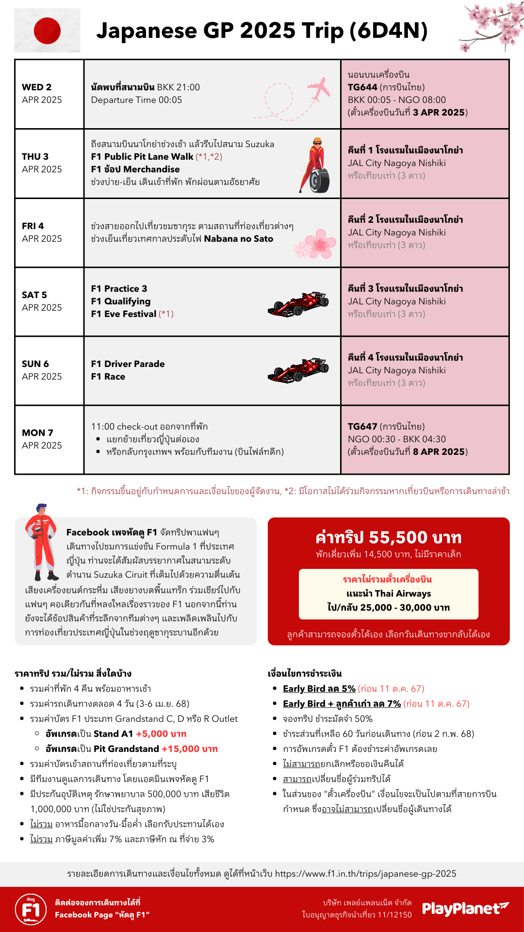 โปรแกรมทัวร์ Formula 1 ที่ญี่ปุ่น Japanese GP 2025 สนาม Suzuka ทัวร์ F1