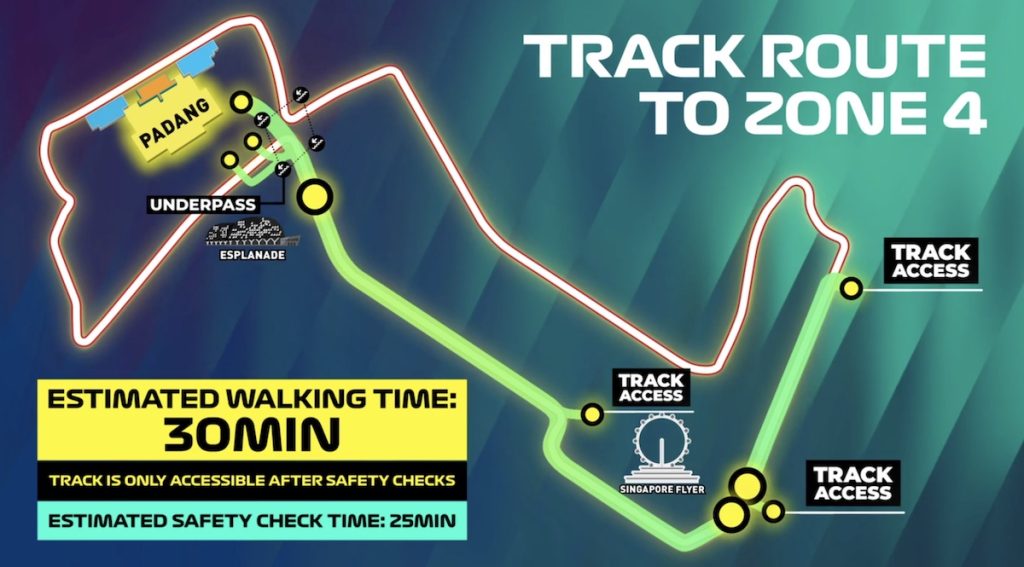 เส้นทาง Track Walk หลังจบการแข่งขันที่ Singapore GPhot