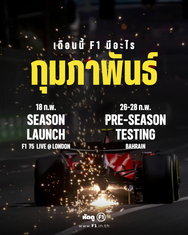 ปฏิทิน F1 เดือน ก.พ. 68 Formula 1