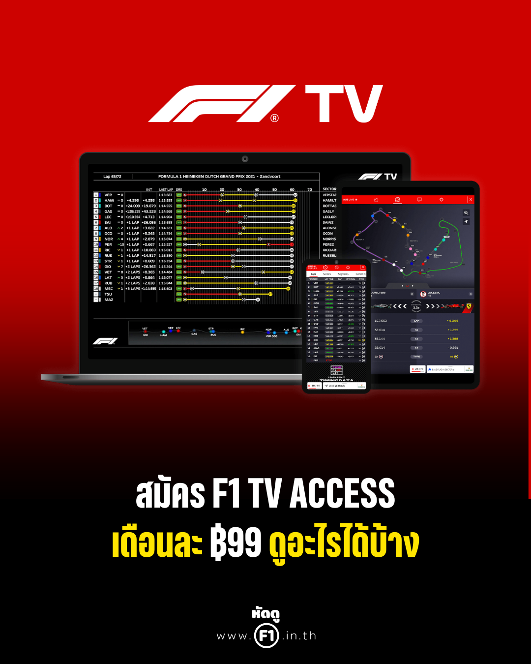 แนะนำ F1 TV เพื่อดู Formula 1