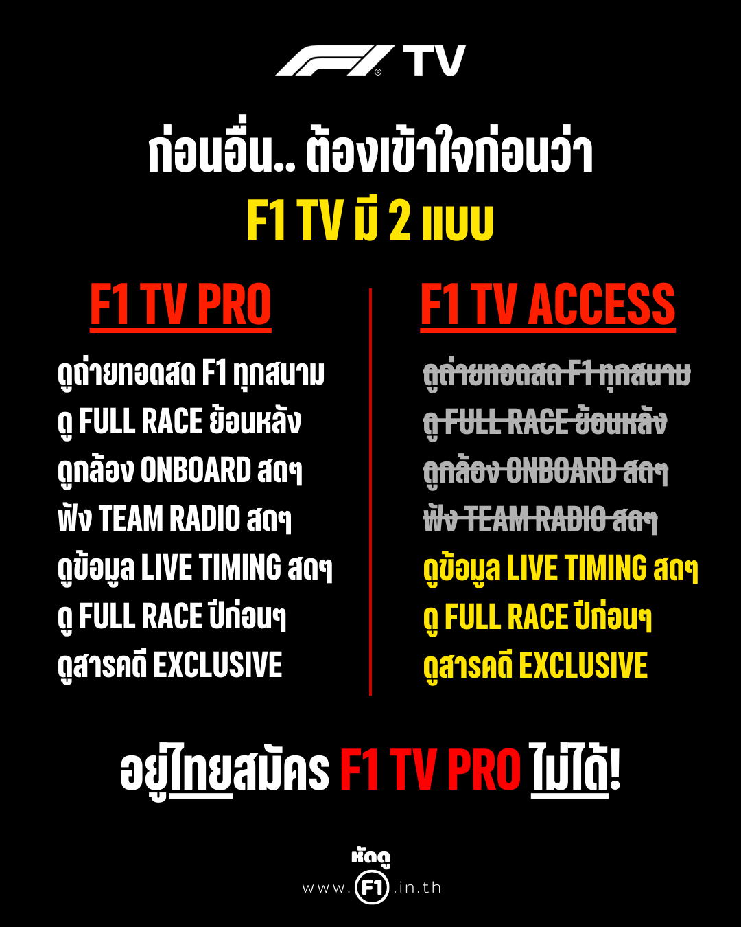 แนะนำ F1 TV เทียบ F1 TV Pro กับ F1 TV Access