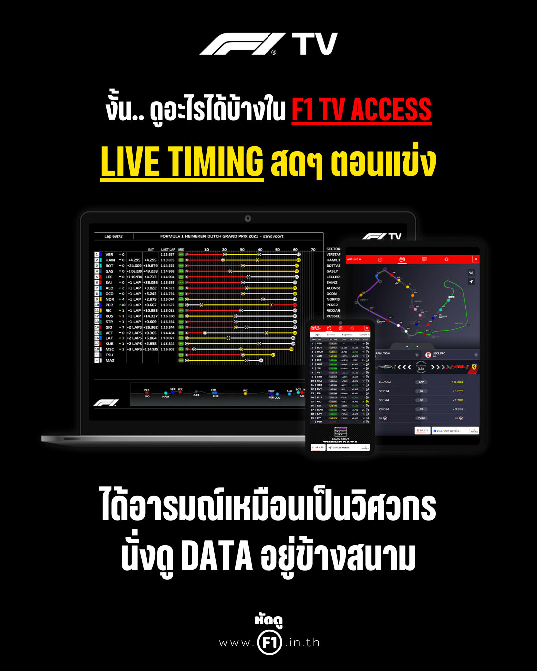 แนะนำ F1 TV ฟีเจอร์ดูข้อมูลสด Live Timing