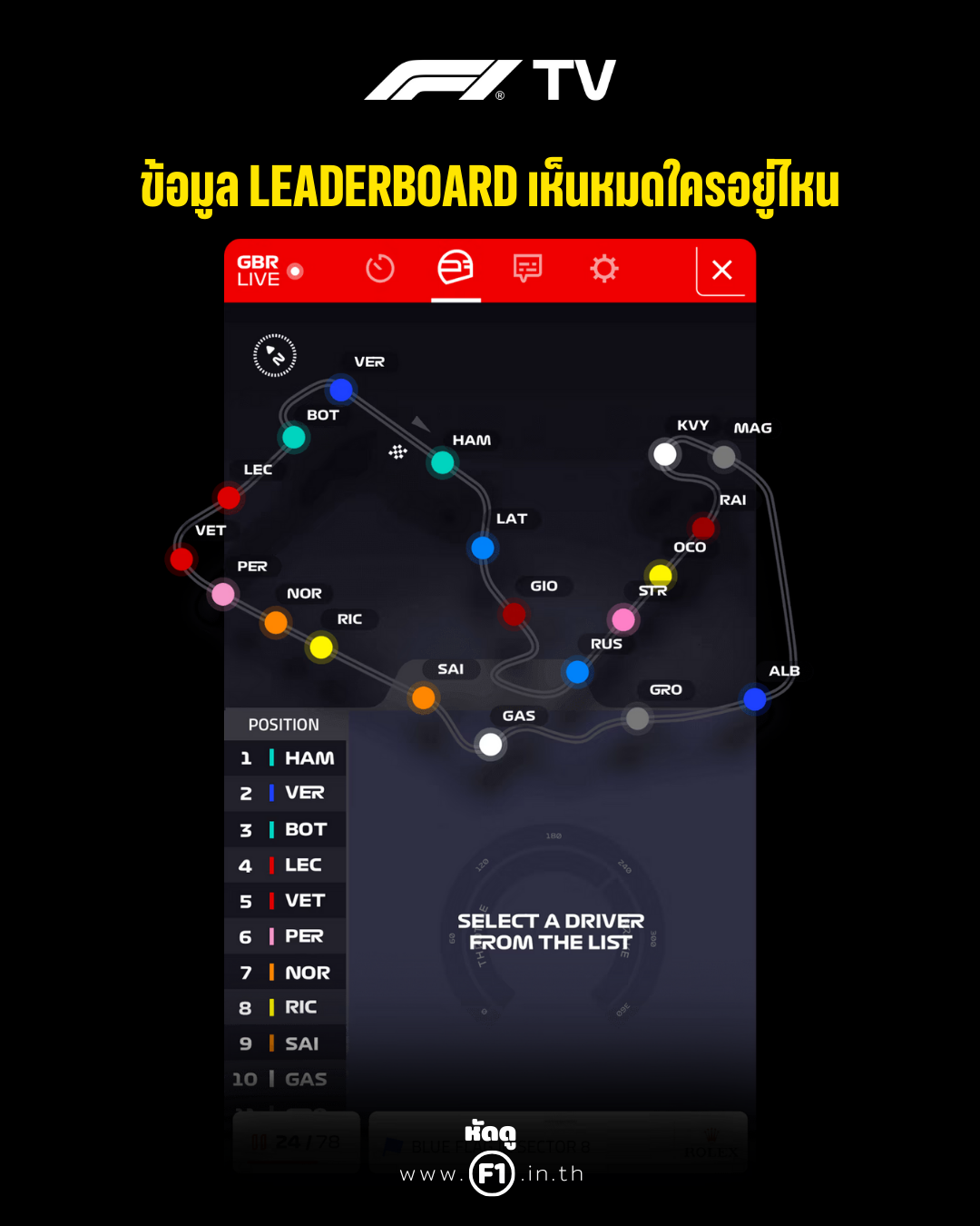 แนะนำ F1 TV ฟีเจอร์ดูข้อมูลสด Live Timing