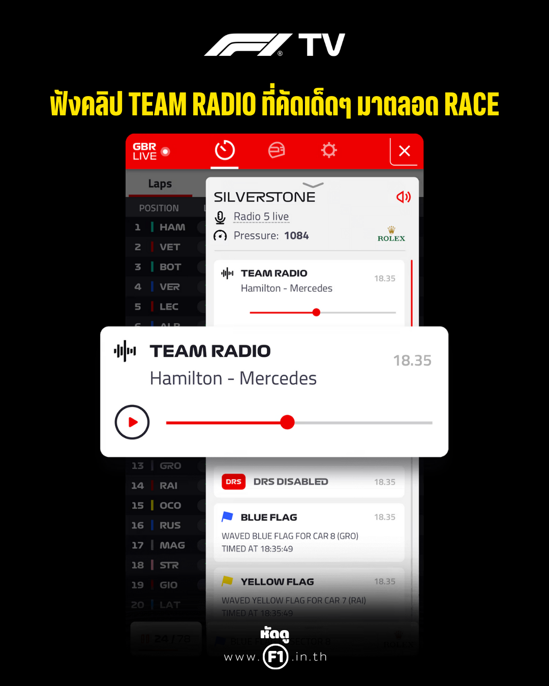 แนะนำ F1 TV ฟีเจอร์ดูข้อมูล Team Radio